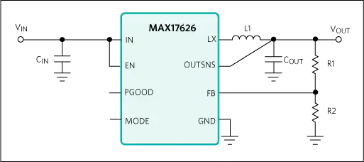 Maxim Integrated MAX17625 Synchronous Step-Down Converters Maxim Integrated MAX17625 Synchronous Step-Down Converters