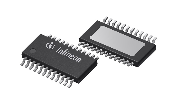 Synchronous MOSFET H-Bridge DC-DC controller with built-in protection features Synchronous MOSFET H-Bridge DC-DC controller with built-in protection features